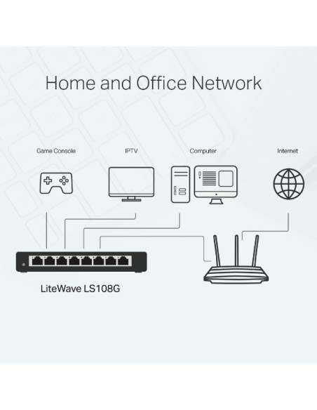 8 Puertos Gigabit - TP-Link LiteWave LS108G